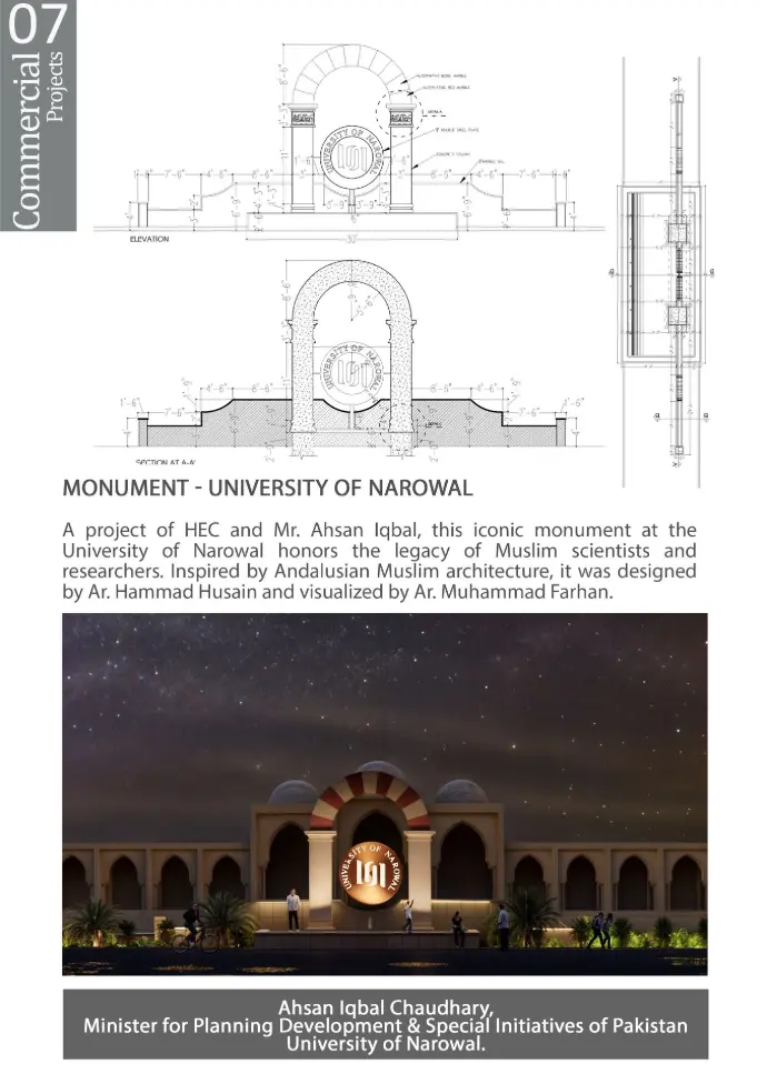 commercial building by nouman and farhan best architect islamabad peshawar
