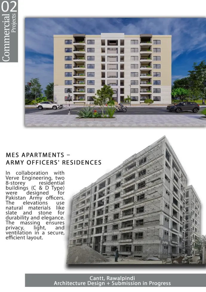 commercial building by nouman and farhan best architect islamabad peshawar