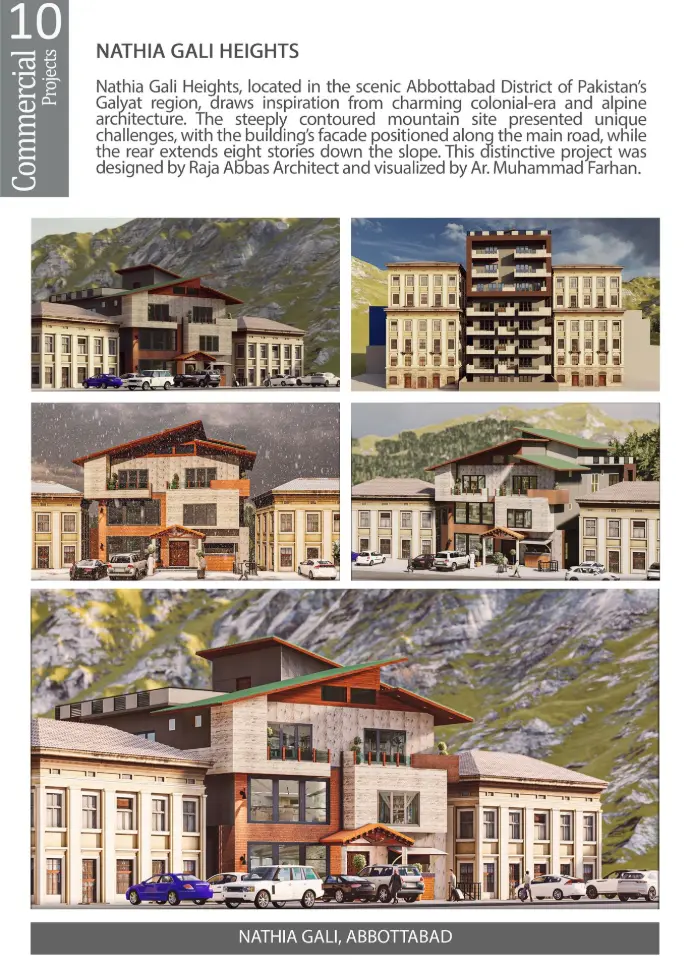 commercial building by nouman and farhan best architect islamabad peshawar