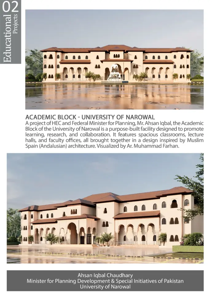 institution education  design by nouman and farhan best architect islamabad peshawar